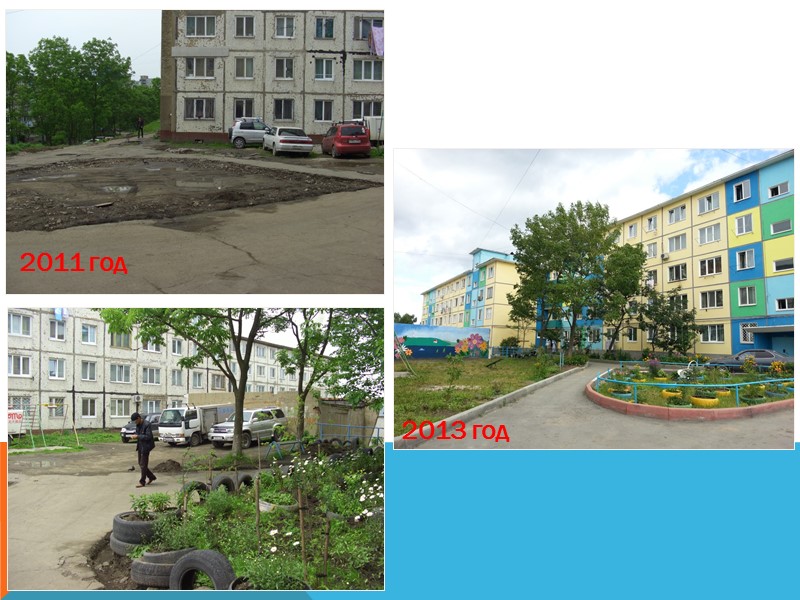 2011 год 2013 год